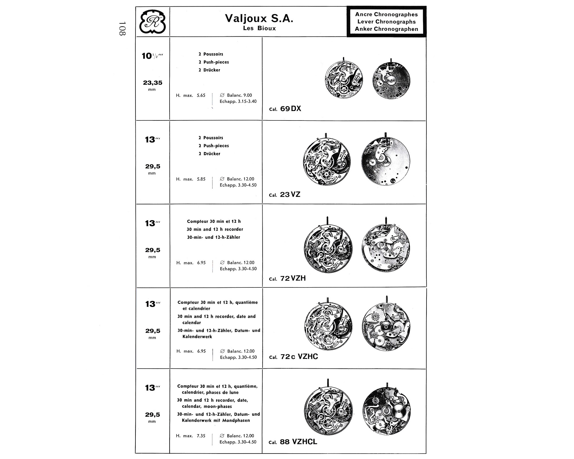 Valjoux-SA-Les-Bioux-Movements-and-Specifications