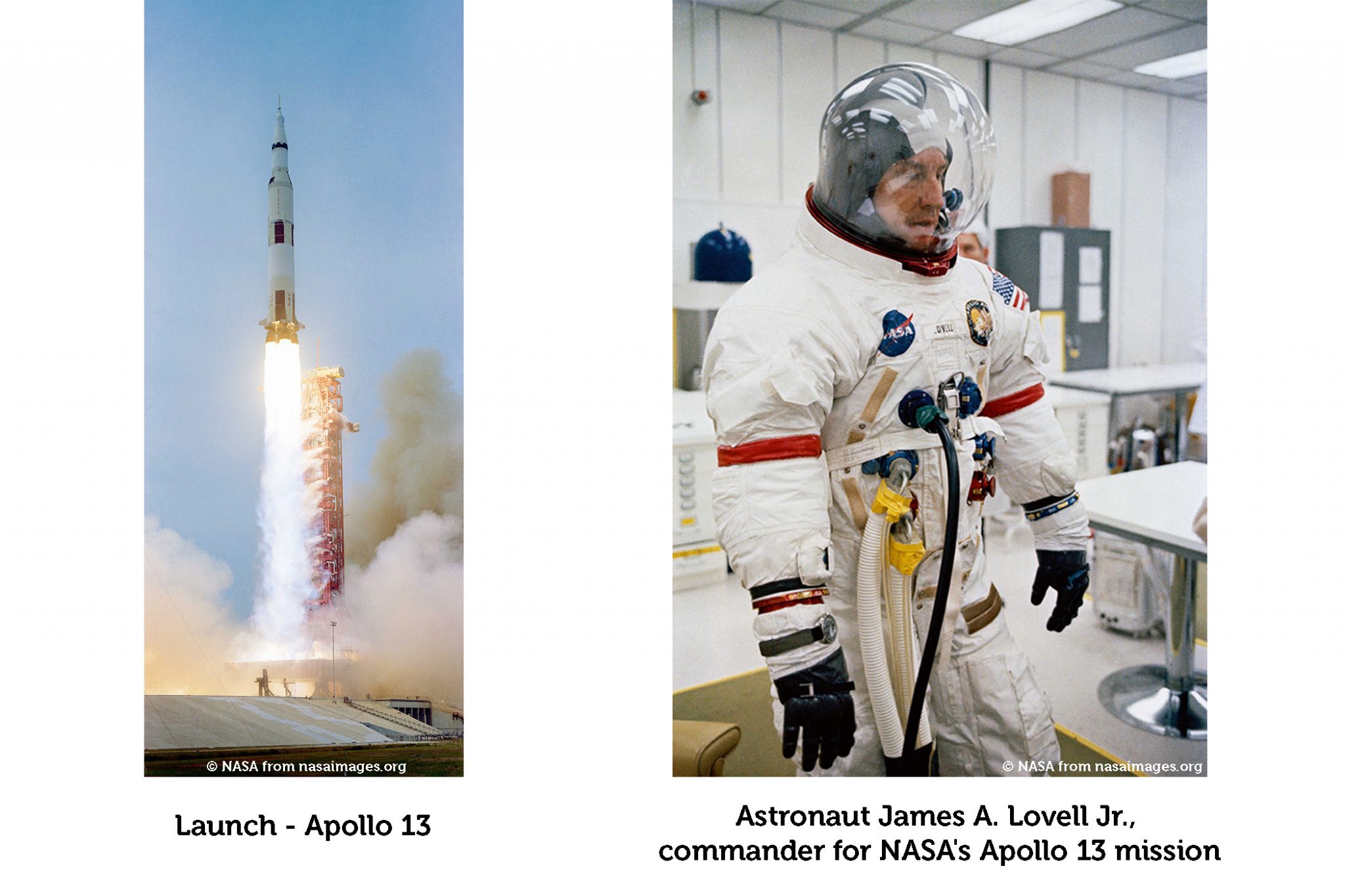 Start der Apollo 13 Mission. Astronaut James A. Lovell Jr., Kommandant der Apollo-13-Mission der NASA