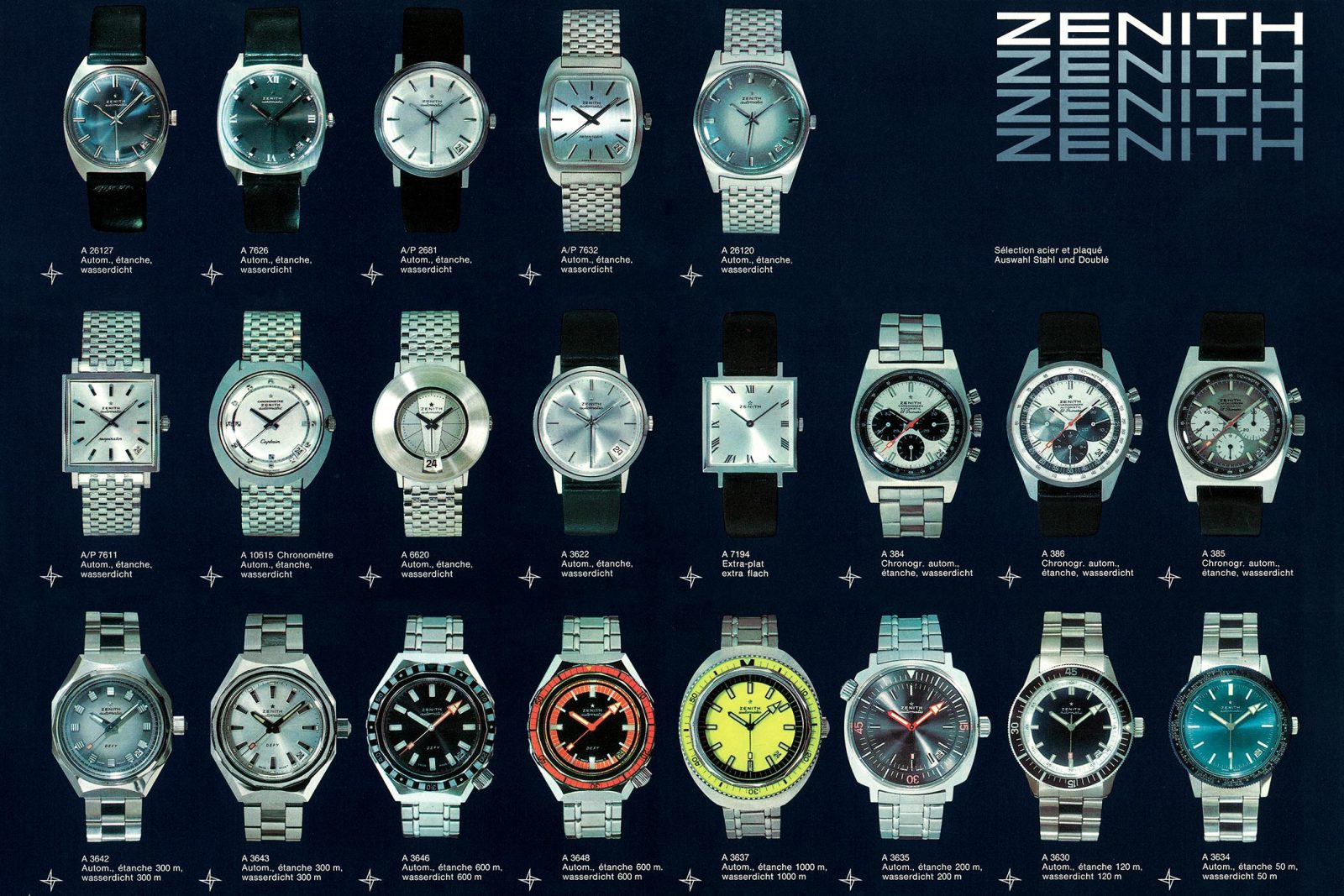 Der ultimative Zenith El Primero Guide Swisswatches Magazine