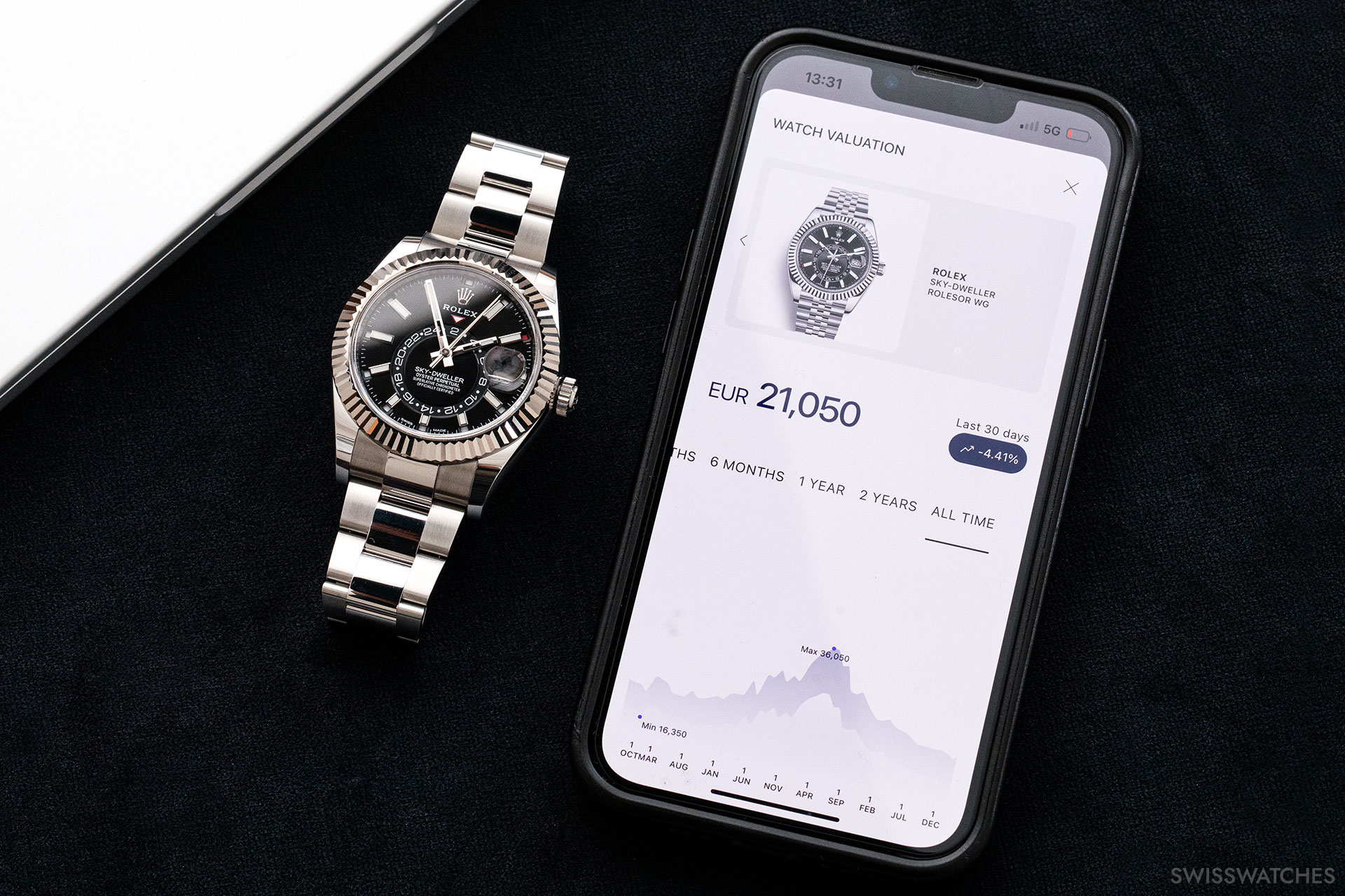 bucherer-watch-wallet-app-dienst-marktwert